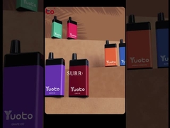 7000 এর বাইরে